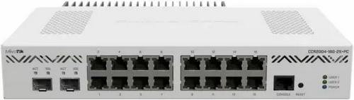 Getic MikroTik CCR2004-16G-2S+PC Cloud Core Router User Manual